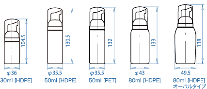 M1泵发泡器尺寸比较